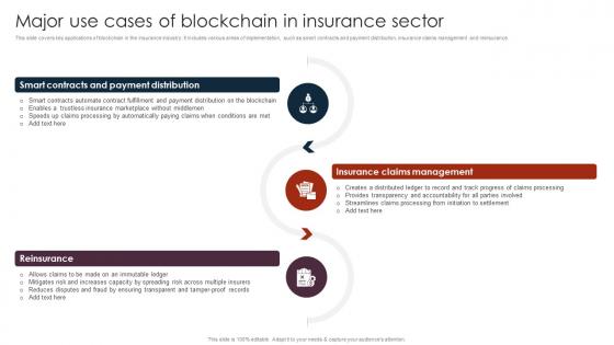 Major Use Cases Of Unlocking The Power Of Blockchain An Introduction BCT SS V