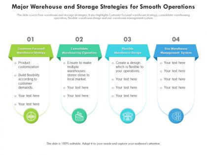 Major warehouse and storage strategies for smooth operations