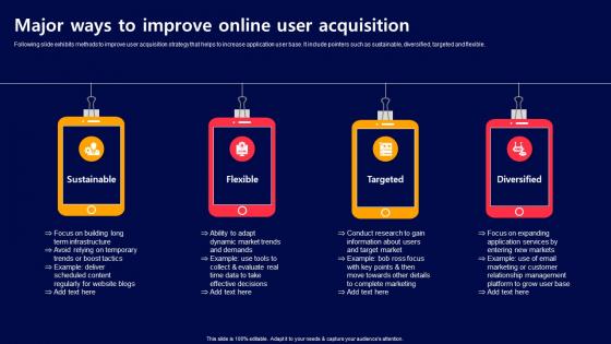 Major Ways To Improve Online User Acquisition Acquiring Mobile App Customers