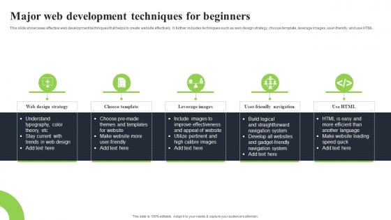 Major Web Development Techniques For Beginners