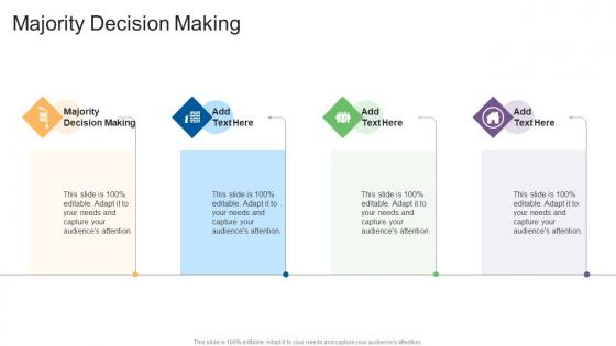 Majority Decision Making In Powerpoint And Google Slides Cpb