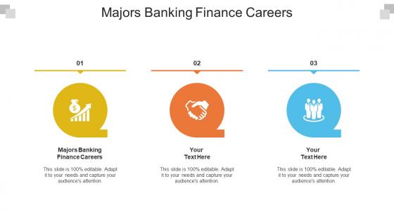 Majors Banking Finance Careers Ppt Powerpoint Presentation Layouts Structure Cpb