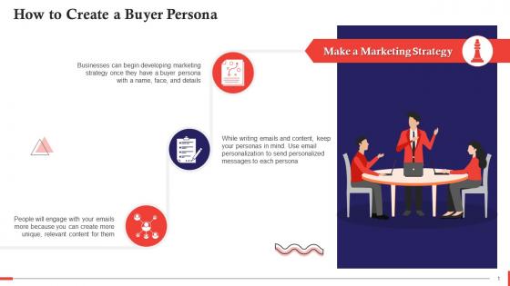 Make A Marketing Strategy To Create A Buyer Persona Training Ppt