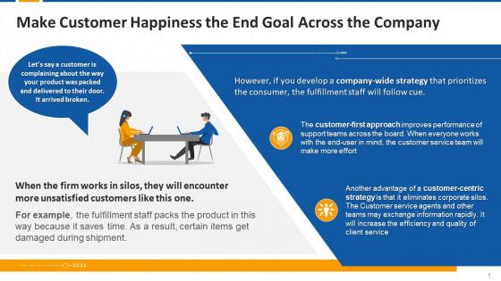Make Customer Happiness The End Goal Across The Company Edu Ppt