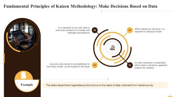 Make Decisions Based On Data Principle Of Kaizen Training Ppt