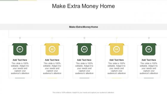 Make Extra Money Home In Powerpoint And Google Slides Cpb