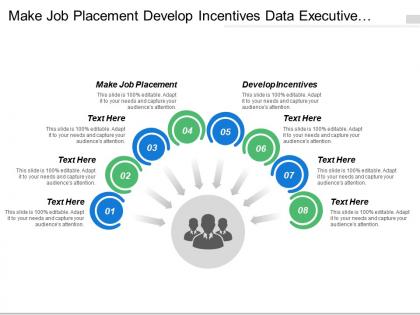 Make job placement develop incentives data executive leadership
