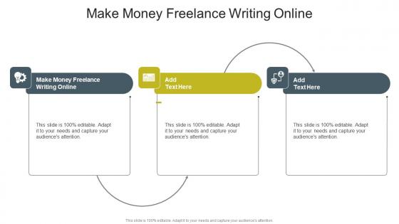 Make Money Freelance Writing Online In Powerpoint And Google Slides Cpb