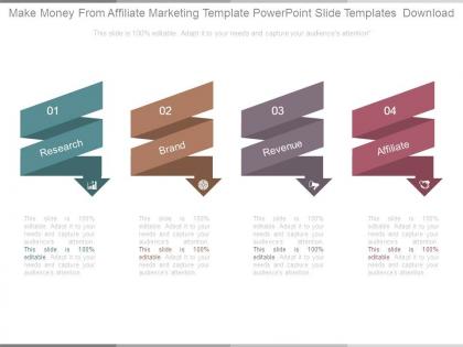 Make money from affiliate marketing template powerpoint slide templates download