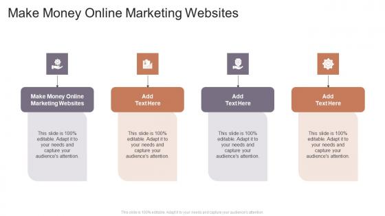 Make Money Online Marketing Websites In Powerpoint And Google Slides Cpb