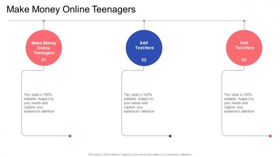 Make Money Online Teenagers In Powerpoint And Google Slides Cpb