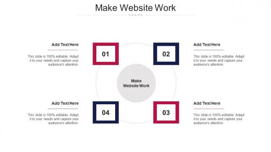 Make Website Work Ppt PowerPoint Presentation Pictures Layouts Cpb