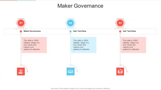 Maker Governance In Powerpoint And Google Slides Cpb