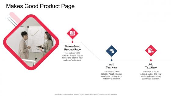 Makes Good Product Page In Powerpoint And Google Slides Cpb