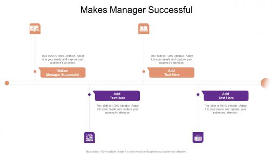 Makes Manager Successful In Powerpoint And Google Slides Cpb