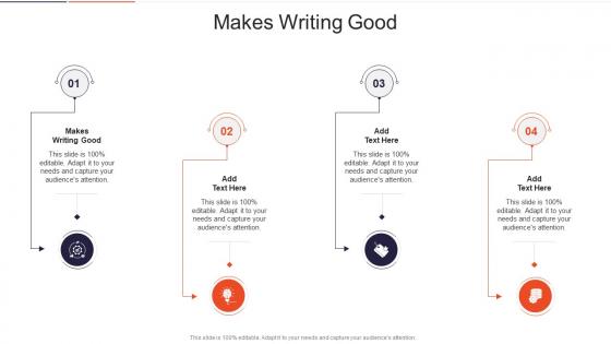 Makes Writing Good In Powerpoint And Google Slides Cpb