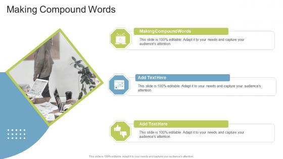Making Compound Words In Powerpoint And Google Slides Cpb