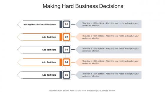 Making Hard Business Decisions In Powerpoint And Google Slides Cpb