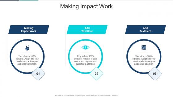 Making Impact Work In Powerpoint And Google Slides Cpb