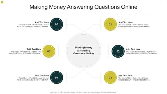 Making Money Answering Questions Online In Powerpoint And Google Slides Cpb