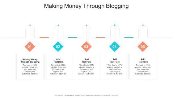 Making Money Through Blogging In Powerpoint And Google Slides Cpb