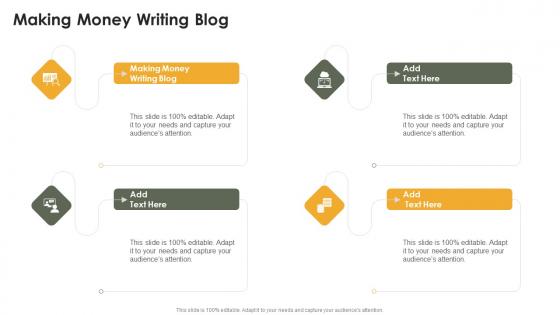 Making Money Writing Blog In Powerpoint And Google Slides Cpb