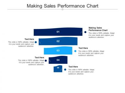 Making sales performance chart ppt powerpoint presentation summary show cpb