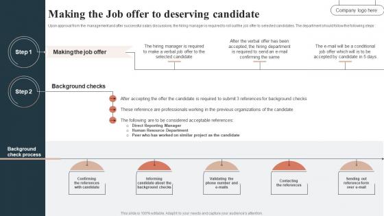 Making The Job Offer To Deserving Candidate HR Talent Acquisition Guide Handbook For Organization
