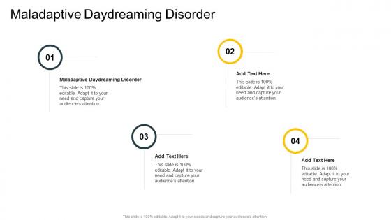 Maladaptive Daydreaming Disorder In Powerpoint And Google Slides Cpb