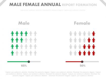 Male female business annual report formation powerpoint slides