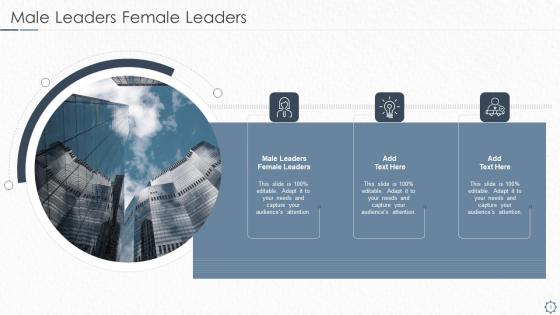 Male Leaders Female Leaders In Powerpoint And Google Slides Cpb