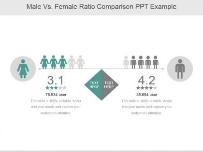 Male vs. female ratio comparison ppt example