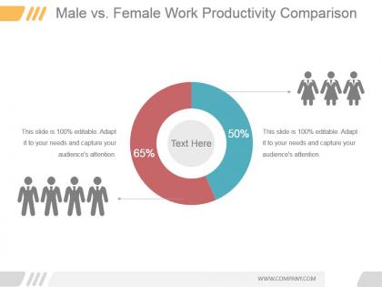 Male vs female work productivity comparison ppt infographics