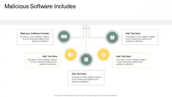 Malicious Software Includes In Powerpoint And Google Slides Cpb