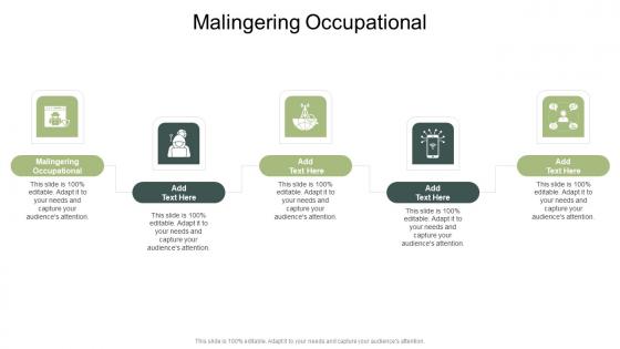 Malingering Occupational In Powerpoint And Google Slides Cpb