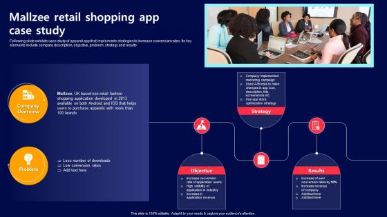 Mallzee Retail Shopping App Case Study Acquiring Mobile App Customers Through