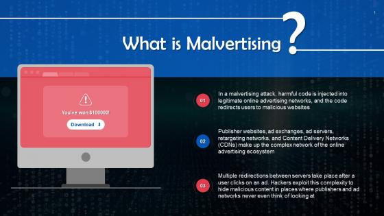 Malvertising Cyber Attacks In Cybersecurity Training Ppt
