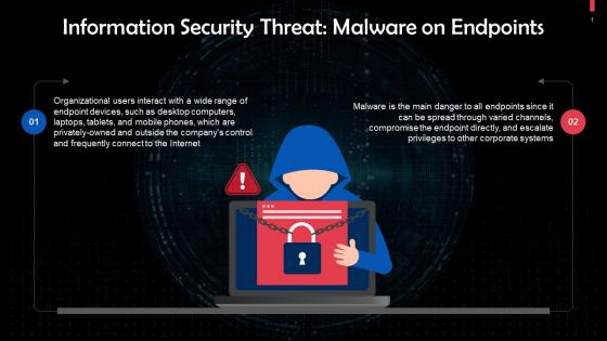 Malware On Endpoints As An Information Security Threat Training Ppt