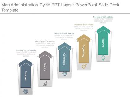 Man administration cycle ppt layout powerpoint slide deck template