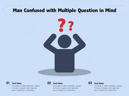 Man confused with multiple question in mind
