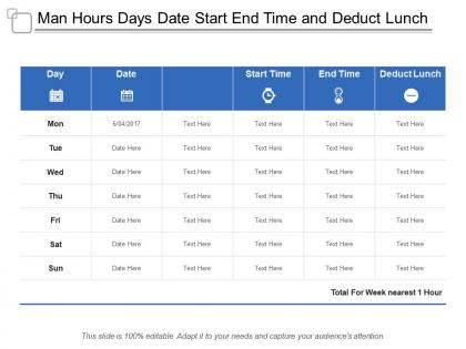 Man hours days date start end time and deduct lunch