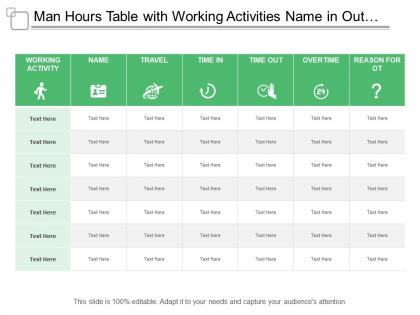Man hours table with working activities name in out and over time