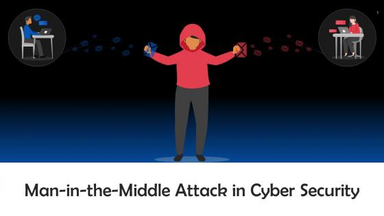 Man In The Middle Attack In Cyber Security Training Ppt