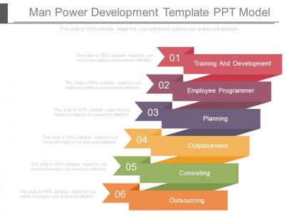 Man power development template ppt model