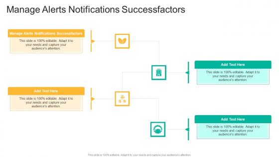 Manage Alerts Notifications Successfactors In Powerpoint And Google Slides Cpb