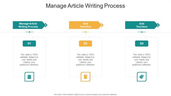 Manage Article Writing Process In Powerpoint And Google Slides Cpb