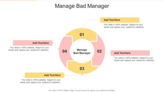 Manage Bad Manager In Powerpoint And Google Slides Cpb