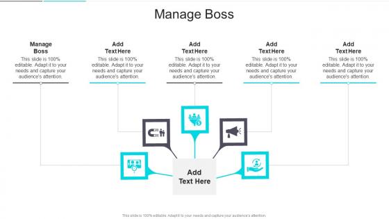 Manage Boss In Powerpoint And Google Slides Cpb