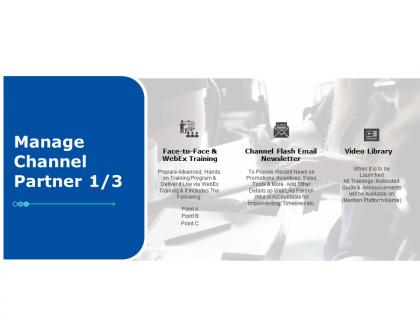 Manage channel partner 1 3 ppt powerpoint presentation gallery professional