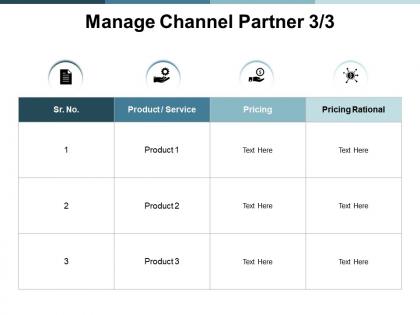 Manage channel partner checklist ppt powerpoint presentation ideas files